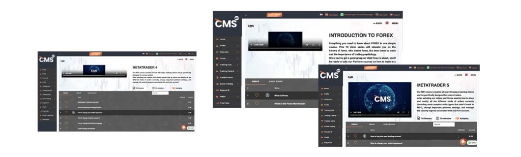 CMS Academy and trading tools